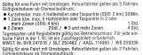 Adult ticket for Basler Verkehrs-Betriebe (BVB), the back (2003)