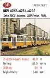 Playing card: Budapest tram line 14 with railcar 4252 (2014)