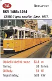 Playing card: Budapest tram line 6 with articulated tram 1465 at Nyugati pályaudvar M (2014)