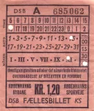 Transfer ticket: Overdragelse af billetten er forbudt
 (1965)