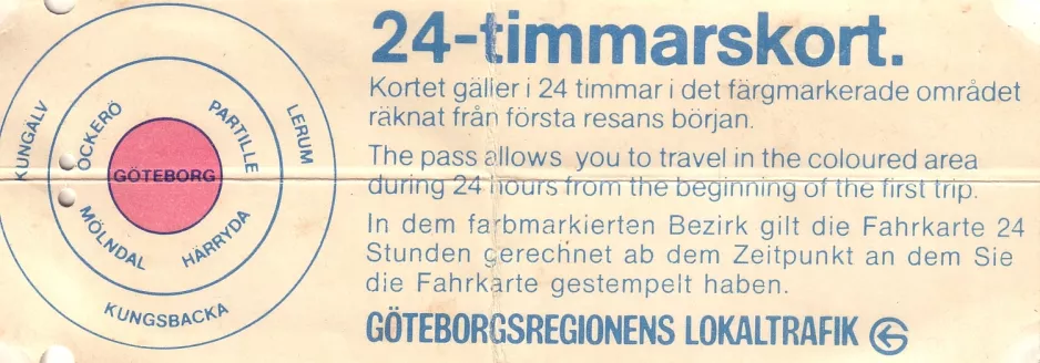 Day pass for Göteborgs Spårvägar (GS), the front (1980)