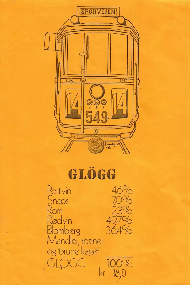 Eatery: SPORVEJEN
 (1985)