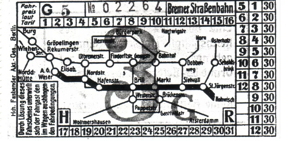 Entrance ticket for Bremen Tram Museum (Das Depot), the back (2007)