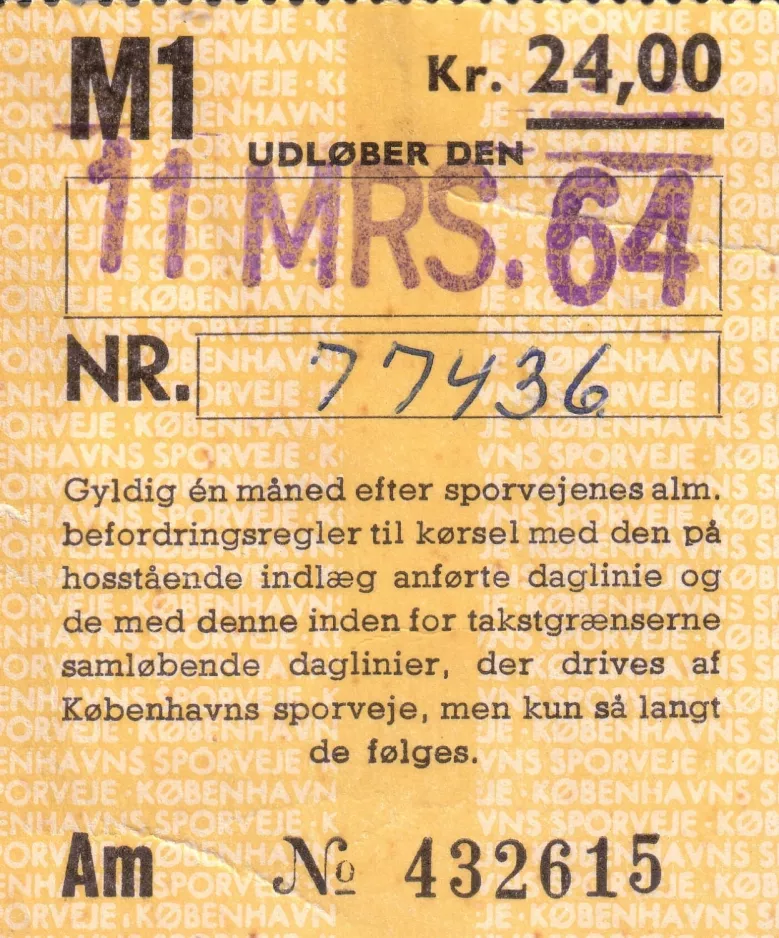 Monthly pass for Københavns Sporveje (KS) (1964)