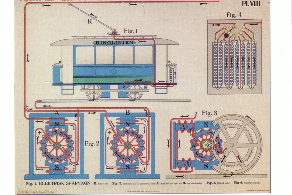 Postcard: Stockholm  Skolplansch Elektrisk Spåvagn (1906)